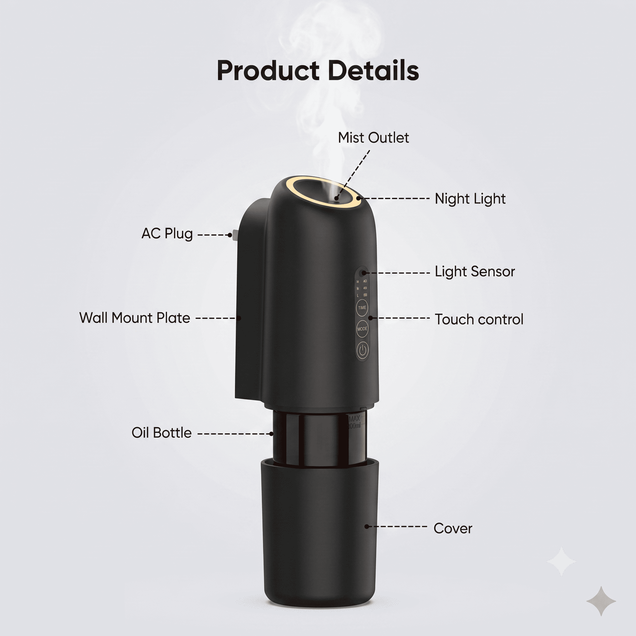 Aroma Mini: Scenting Machine by Pahal Wellness