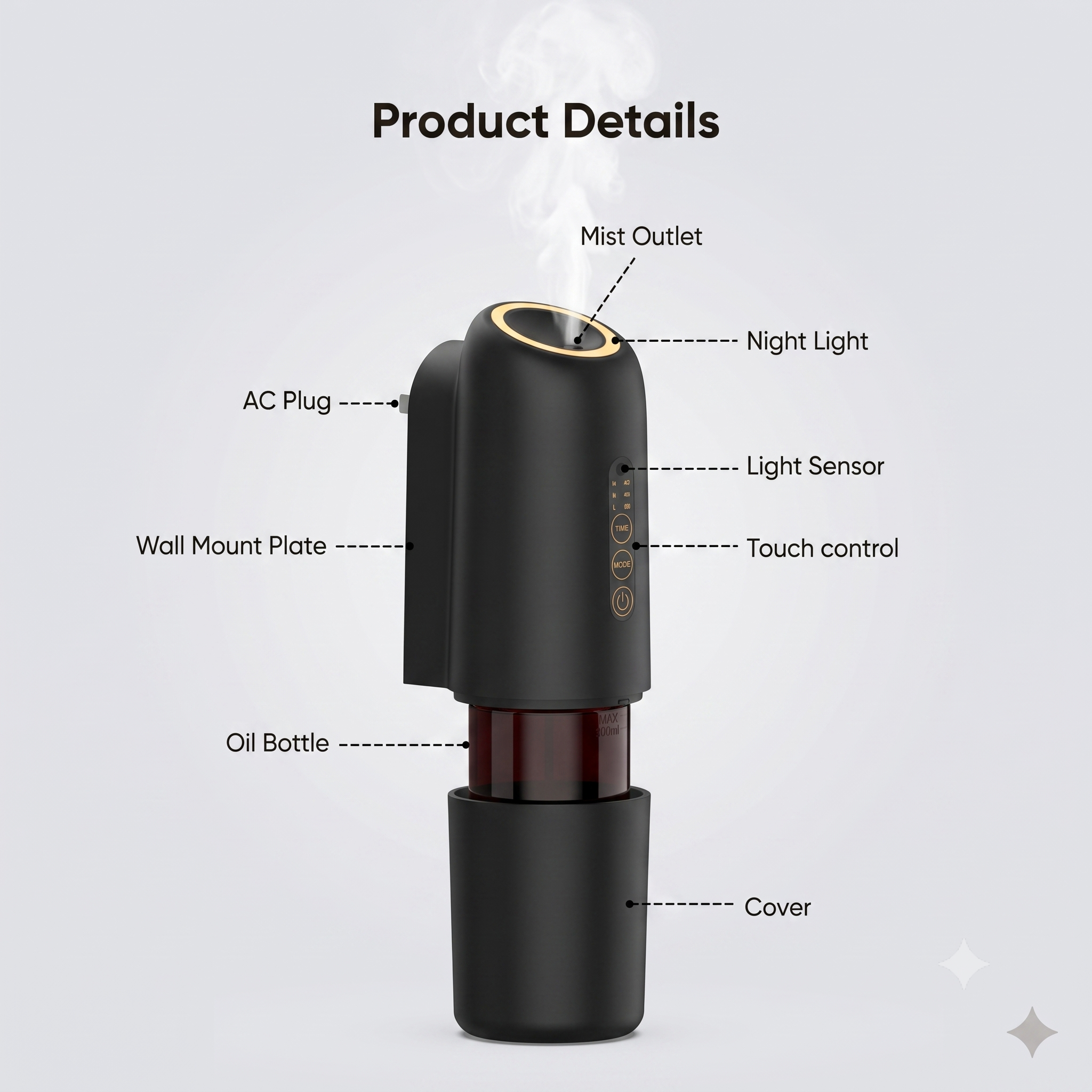 Aroma Mini: Wall-Plugin Scenting Machine - Image 4